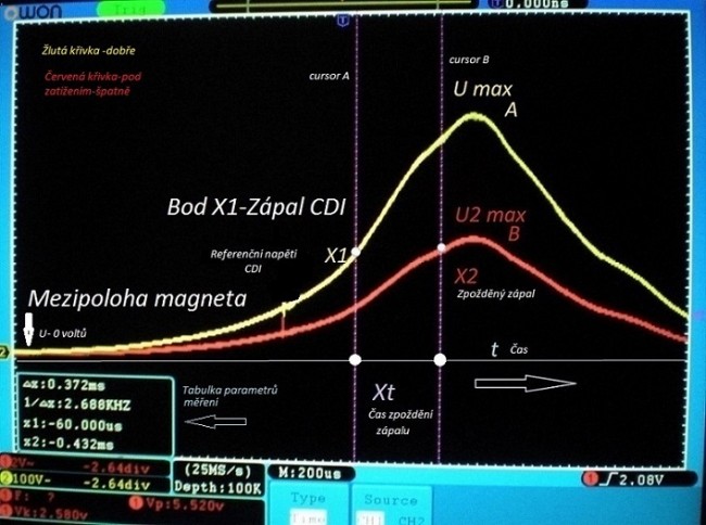 Magneto CDI lupa.JPG
