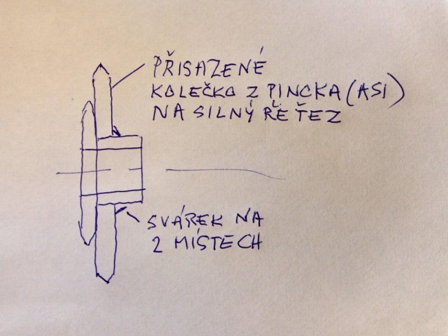 Úprava na motořetěz